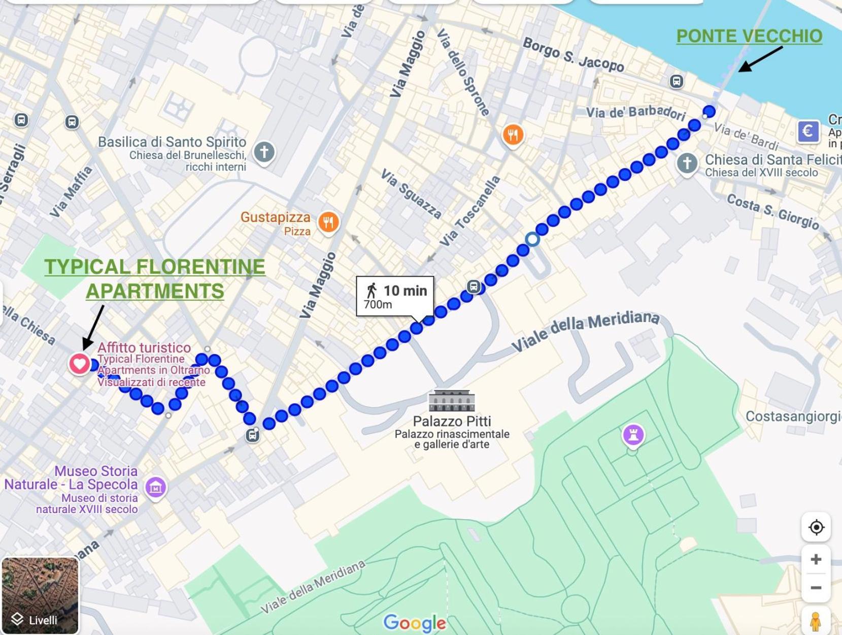 Classico Appartamento Fiorentino 5 - 10 Min Ponte Vecchio E Palazzo Pitti Florença Exterior foto